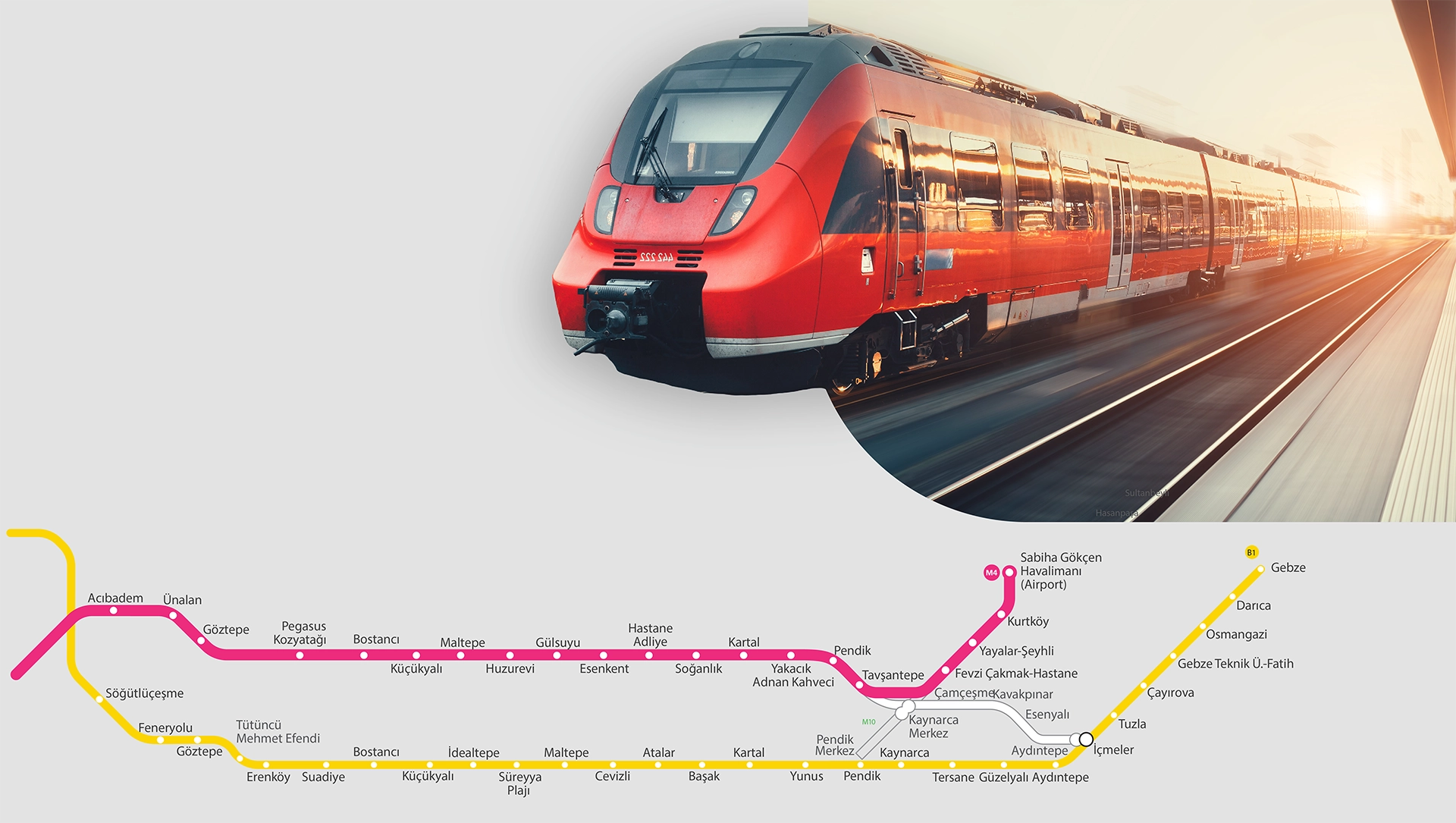 Accessibility in İstanbul